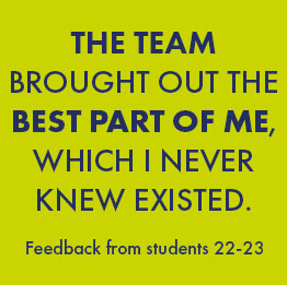 The team brought out the best of me. Which I never knew existed. (Feedback from students 22-23)